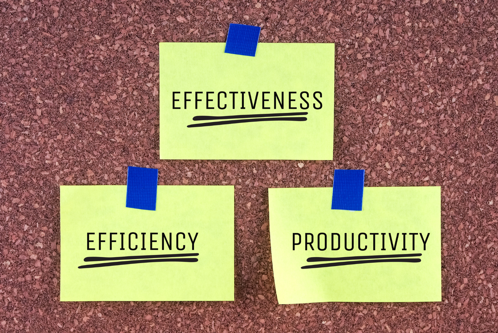 Drei Notizzettel mit den Wörtern Produktivität, Effizienz und Effektivität auf Englisch