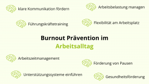 Burnout Prävention im Arbeitsalltag zusammengefasst mit allen wichtigen Punkten