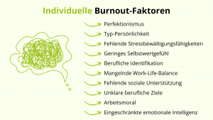 Individuelle Ursachen von Burnout als Information zur Burnout Prävention