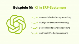 Beispiele für KI in ERP-Systemen als Trend für die Zukunft
